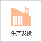 生產發貨
